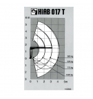 Sticker Hiab diagram 017T 150x90