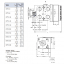Замена Orbitrol BSPC 125 ON на Danfoss 11011372