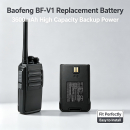 Ersatzakku für Baofeng BF-V999 / BF-E50 3600mAh Li-Ion 3,7V (Cameron Sino)