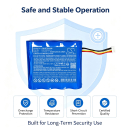 Replacement Battery for Eufy SoloCam S40 Solar / INR18650F1L 10400mAh Li-ion 3.7V (Cameron Sino)