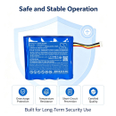 Replacement Battery for Eufy SoloCam S40 Solar / INR18650F1L 13600mAh Li-ion 3.7V (Cameron Sino)