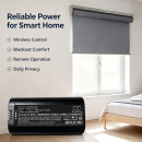 Batería de repuesto para IKEA KADRIL / ICBL7.2-18-A1 2600 mAh Li-ion 7.4 V (Cameron Sino)