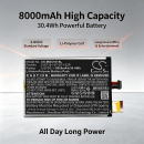 Ersatzakku für PEAQ PMM C1010 / 3157151-07-07-1S2P 8000 mAh Li-Polymer 3,8 V (Cameron Sino)