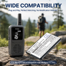 Ersatzakku für Midland 777 Pro / PB-777Pro 1000 mAh Li-Ion 3,7 V (Cameron Sino)