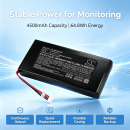 Ersatzakku für Medtronic Capnostream 20P Monitor / BP01000 4500 mAh Li-Ion 14,4 V (Cameron Sino)