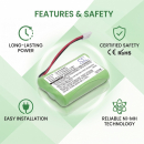 Replacement Battery for Philips SBC-EB3655 / MT700D02C099 700mAh Ni-MH 3.6V (Cameron Sino)