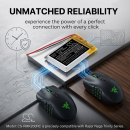 Batería de repuesto para ratón inalámbrico para juegos RAZER Roccat Kain 200 / OC-11-615-BK 1000 mAh Li-Polymer 3.7 V (Cameron Sino)