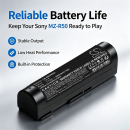 Batería de repuesto para Sony MZ-R5ST / LIP-8, 1000 mAh, iones de litio, 3,7 V (Cameron Sino)