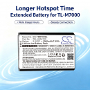 Replacement Battery for TP-Link TL-M7200 / TBL-60A2100 2000 mAh Li-ion 3.8 V (Cameron Sino)
