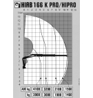 Diagram udźwigu HIAB 166 K PRO/HIPRO