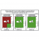 Moffett forklift capacity diagram