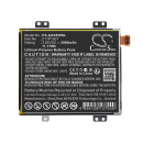 Сменный аккумулятор для Asus ZX551ML ZX550M / C11P1507 2900 мАч Li-Polymer 3,85 В (Cameron Sino)