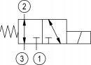 OD131051D000000
