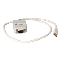 Przewód CAN z adapterem USB;  PCAN-USB; PEAK