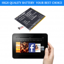 Amazon B00IKPW0UA / MC-347993 3500 мАч литий-полимерный 3,7 В (Cameron Sino)