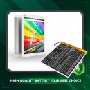 Сменный аккумулятор для Archos 97C Platinum / GPC 3487103 5000 мАч Li-Polymer 3,8 В (Cameron Sino)