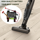 Bosch VXAS012V14 / 908BPV144-01 3400 mAh Li-ion 14.4 V (Cameron Sino)