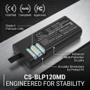 Replacement Battery for Biolight P15 Patient Monitor / LIP12001A-31XR19/65-2 5000 mAh Li-ion 11.1 V (Cameron Sino)
