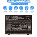 Replacement Battery for Biolight P15 Patient Monitor / LIP12001A-31XR19/65-2 5000 mAh Li-ion 11.1 V (Cameron Sino)