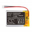 Babymoov Babyphone Premium Care / AHB442944 650mAh Li-Polymer 3.7V (Cameron Sino)