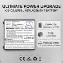 Bateria zamienna do Capture Eagle Android Rugged Mobile Terminal / PR-0069212 4400 mAh Li-Polymer 3.8 V (Cameron Sino)