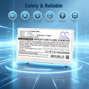 Ersatzakku für Canon CXDI-710C Wireless / LB-4A 1600mAh Li-Ion 11,1V (Cameron Sino)