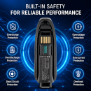 Bateria zamienna do Datalogic QuickScan QBT2430 / RBP-QMBT2X-BK 1600 mAh Li-ion 3.7 V (Cameron Sino)