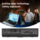 DELL Studio 1737 / KM973 4400 mAh Li-Ion 11,1 V (Cameron Sino)