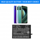 Replacement Battery for Doogee N30 / BAT2019114500 4500mAh Li-Polymer 3.85V (Cameron Sino)