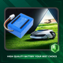 Replacement battery for Dreame MXXA8210 / MBPA14 5000 mAh Li-ion 20 V (Cameron Sino)