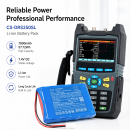 Сменный аккумулятор для Deviser DS2500S / B203G001 7800 мАч Li-ion 7,4 В (Cameron Sino)