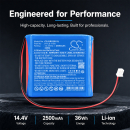 Сменный аккумулятор для Deviser DS2500R / HYLB-1180 2500 мАч Li-ion 14,4 В (Cameron Sino)