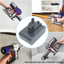 Dyson DC44 Animal / 965557-03 5000 mAh Li-ion 22.8 V (Cameron Sino)