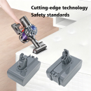 Dyson V6 Trigger / 965874-02 5000 mAh Li-ion 21.6 V (Cameron Sino)