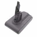 Dyson V7 Animal / 968670-02 2000 mAh Li-ion 21.6 V (Cameron Sino)