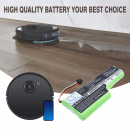 Ecovacs T5 / LP43SC2000P10 2000 mAh Ni-MH 12 V (Cameron Sino)