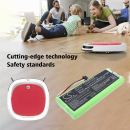 Ecovacs Deebot D35 / LP43SC1800P12 1800 mAh Ni-MH 14.4 V (Cameron Sino)