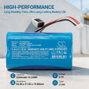 Сменный аккумулятор для видеодомофона Eufy 2k/SW18650 34M 2P 5200mAh Li-ion 3.7V (Cameron Sino)