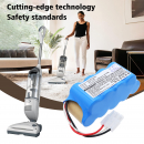 Euro Pro SV1106N / XBT1106N 3000 mAh Ni-MH 10.8 V (Cameron Sino)