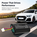 Bateria zamienna do SEAT Leon KL 2020 / 3G0915089 2600 mAh Li-ion 7.4 V (Cameron Sino)