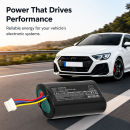 Bateria zamienna do SEAT Leon KL 2020 / 3G0915089 3400 mAh Li-ion 7.4 V (Cameron Sino)