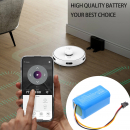 ETA Ergo 2218 / 2420 0270 2600 mAh Li-ion 14.4 V (Cameron Sino)