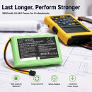 Сменная батарея для прибора Fluke ScopeMeter 123S / BP130 3000 мАч Ni-MH 4,8 В (Cameron Sino)
