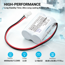 Replacement Battery for FDK / CR17450E-R 4400mAh Li-MnO2 3V (Cameron Sino)