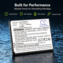 Сменный аккумулятор для FAMOCO FX200 / STR18029011S 1800 мАч, литий-полимерный, 3,7 В (Cameron Sino)