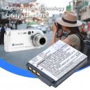 Sony Cyber-shot DSC-F88 / NP-FR1 900mAh Li-ion 3.7V (Cameron Sino)