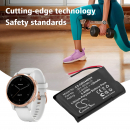 Garmin vivoactive 4S 40 мм / 361-00096-01 130 мА·ч литий-полимерный 3,8 В (Cameron Sino)