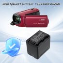 Panasonic HC-V770 / VW-VBT190 3400 мАч Li-ion 3,6 В (Cameron Sino)