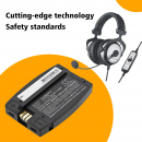 HME Wireless IQ HS6000 / RF6000B 950mAh Li-ion 3.7V (Cameron Sino)