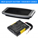 Hikvision MAS 3300 / AHT605056-02 5200 mAh Li-Polymer 3.8 V (Cameron Sino)